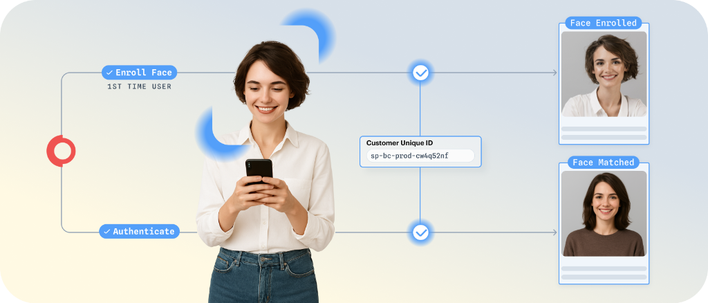 1:1 Authentication flow