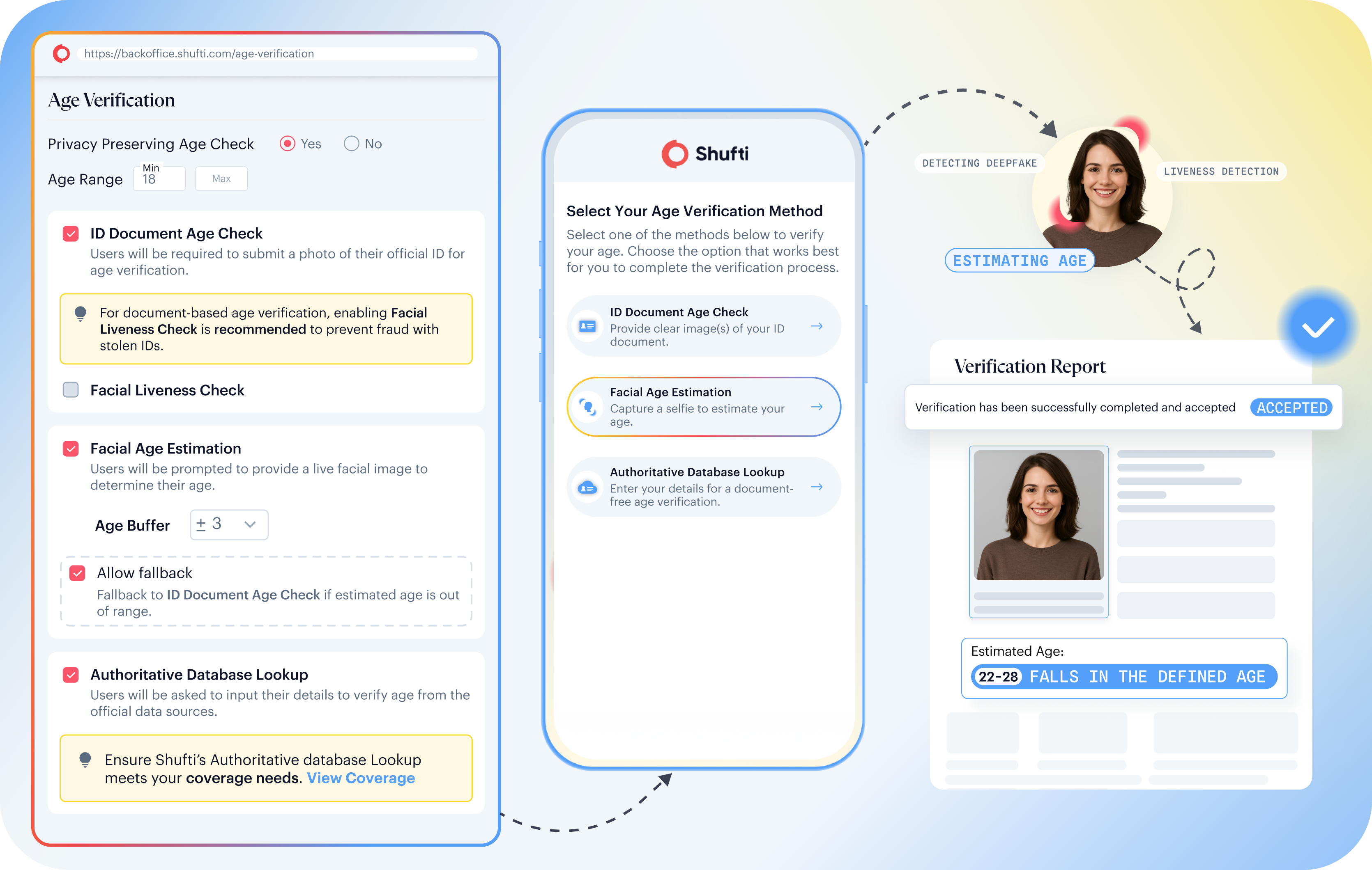 Age verification flow