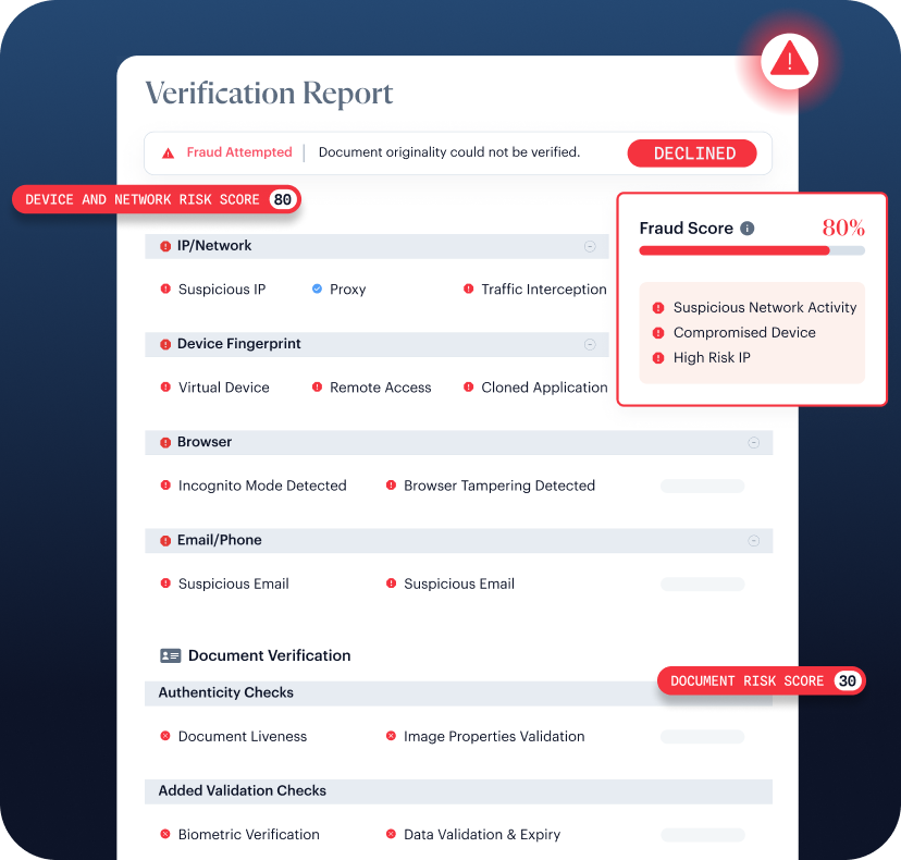 Fraud Hub