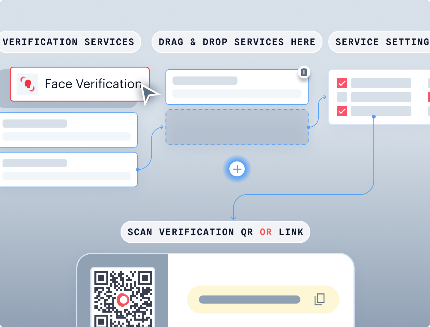 No-Code Journey Builder