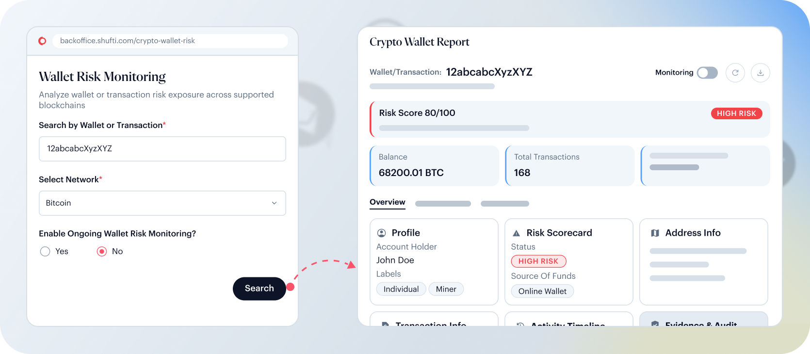 Crypto Wallet Monitoring: a wallet or transaction search submitted against a selected network, returning a Crypto Wallet Report with its risk score and exposure breakdown.